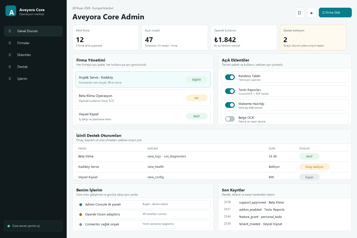 Aveyora Core operasyon paneli